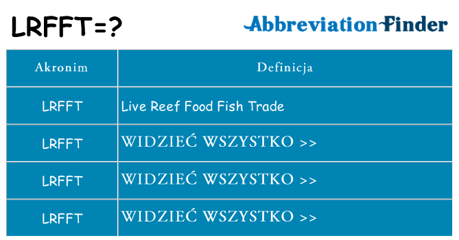 Co lrfft oznaczać