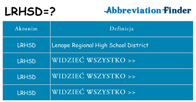 Co lrhsd oznaczać