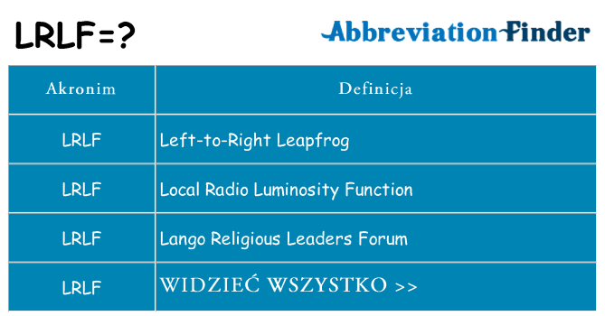 Co lrlf oznaczać