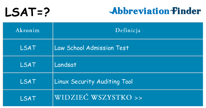 Co lsat oznaczać