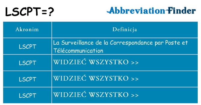 Co lscpt oznaczać