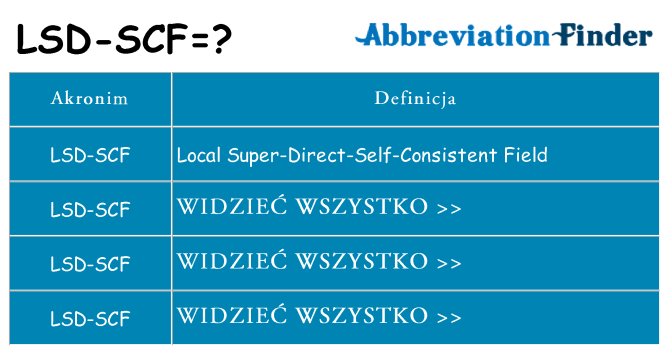 Co lsd-scf oznaczać