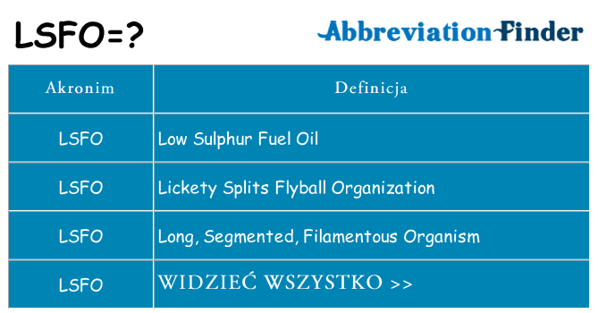 Co lsfo oznaczać