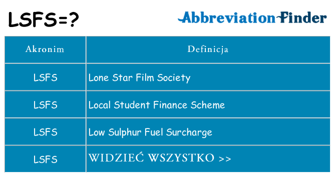 Co lsfs oznaczać