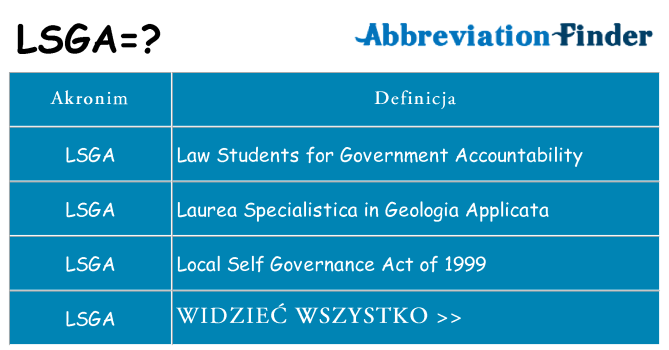 Co lsga oznaczać