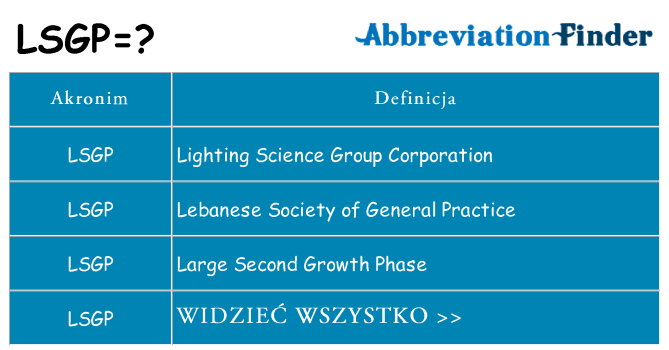 Co lsgp oznaczać