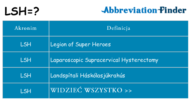 Co lsh oznaczać