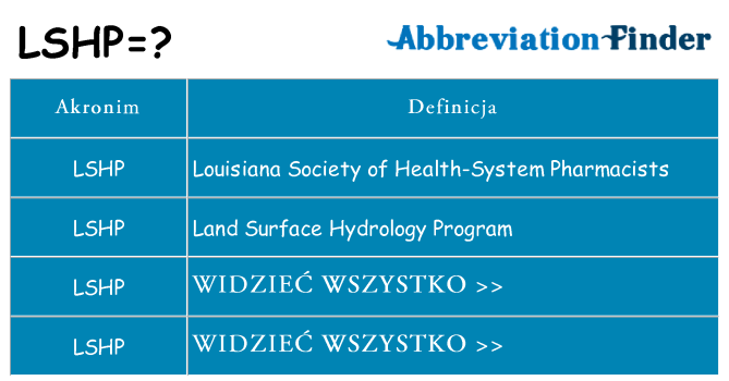 Co lshp oznaczać
