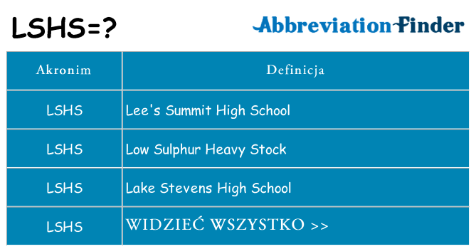 Co lshs oznaczać