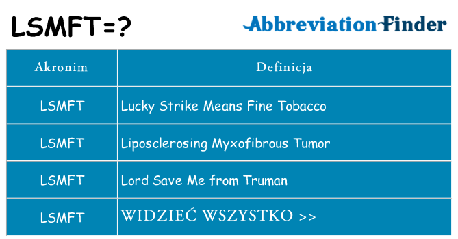 Co lsmft oznaczać