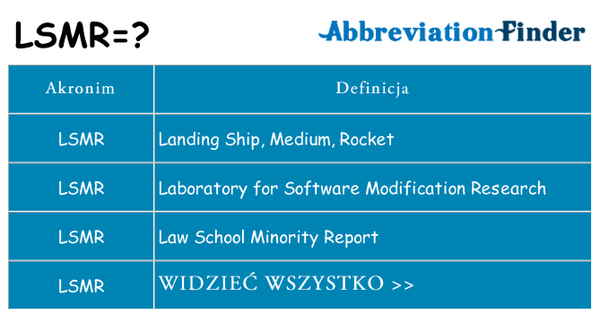 Co lsmr oznaczać
