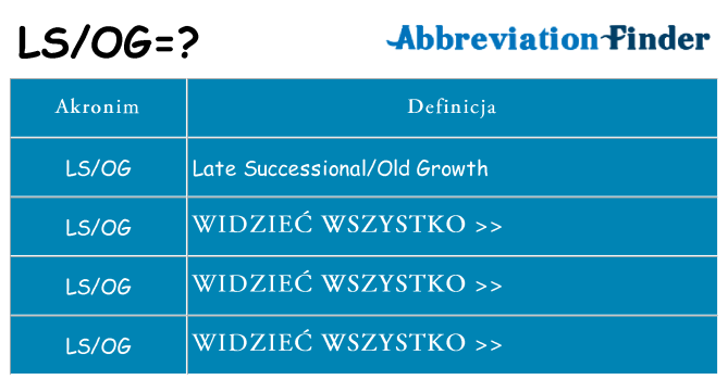 Co lsog oznaczać