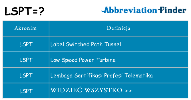 Co lspt oznaczać