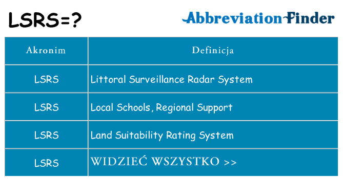 Co lsrs oznaczać