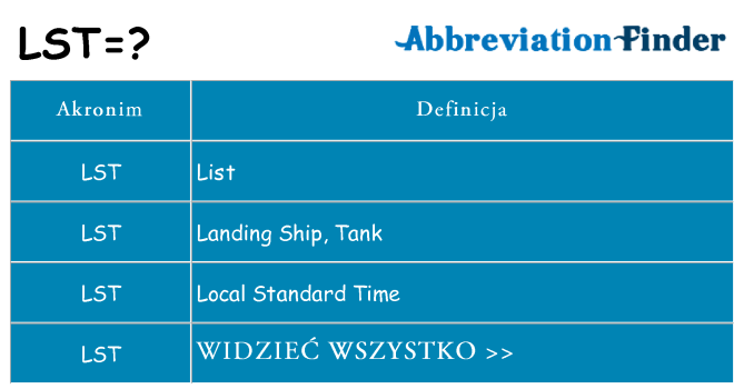 Co lst oznaczać