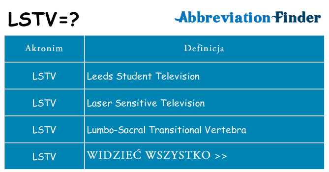 Co lstv oznaczać