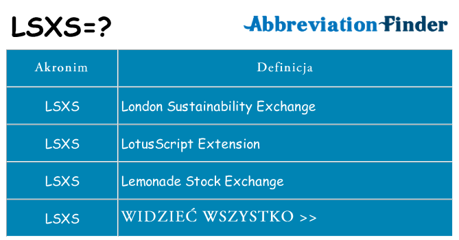 Co lsxs oznaczać