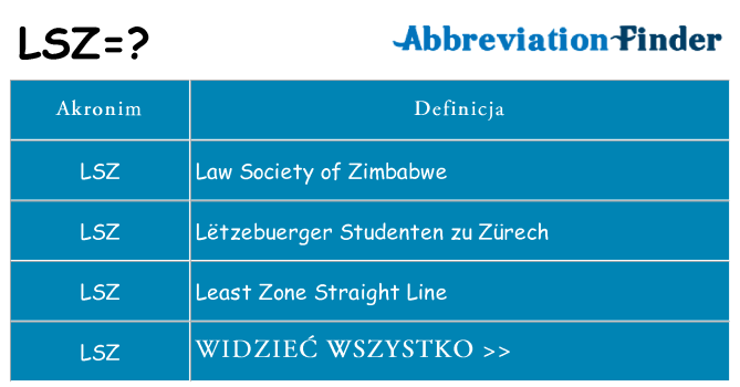 Co lsz oznaczać