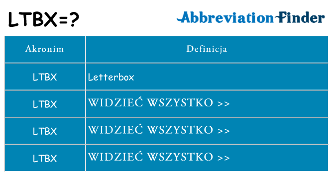 Co ltbx oznaczać
