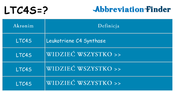Co ltc4s oznaczać