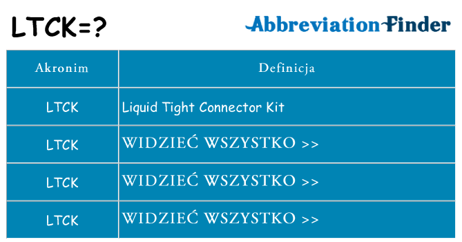 Co ltck oznaczać