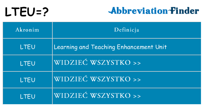 Co lteu oznaczać