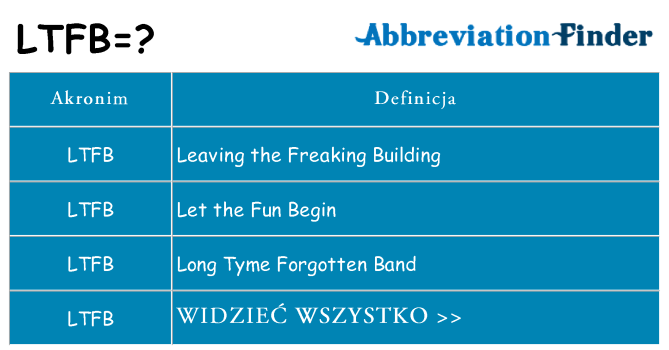 Co ltfb oznaczać