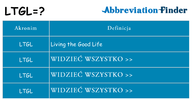 Co ltgl oznaczać