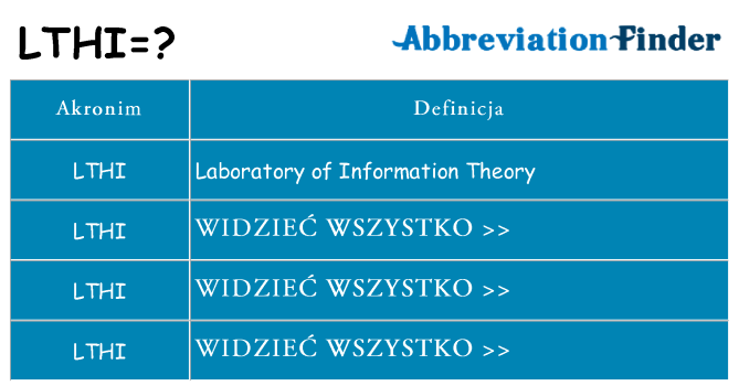 Co lthi oznaczać