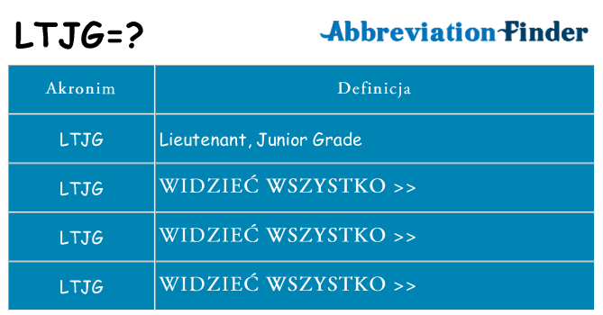 Co ltjg oznaczać