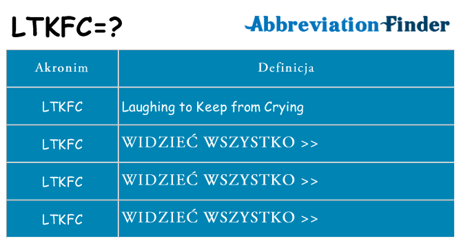 Co ltkfc oznaczać