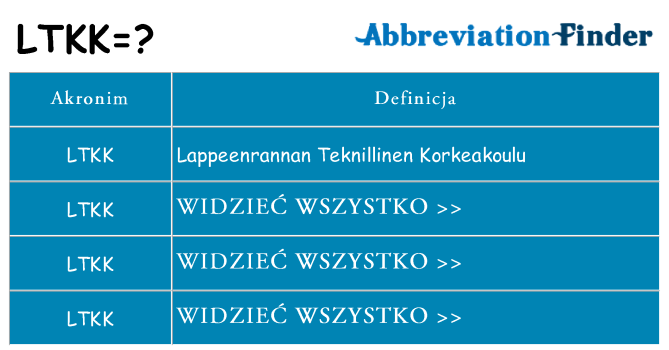 Co ltkk oznaczać