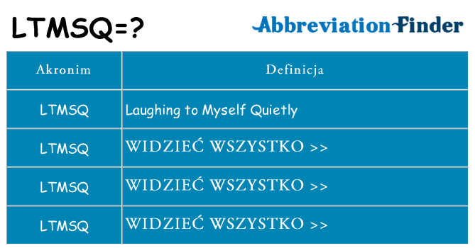 Co ltmsq oznaczać