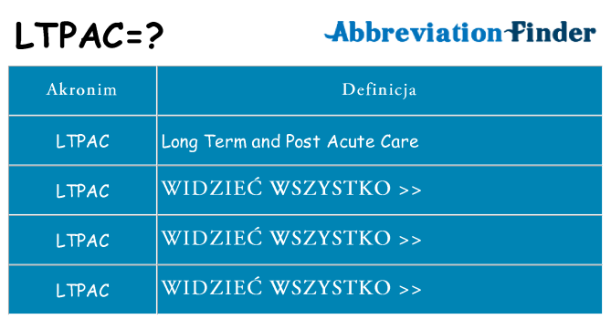 Co ltpac oznaczać