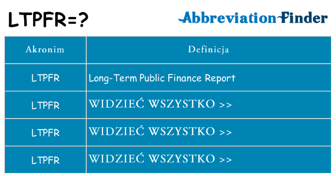 Co ltpfr oznaczać
