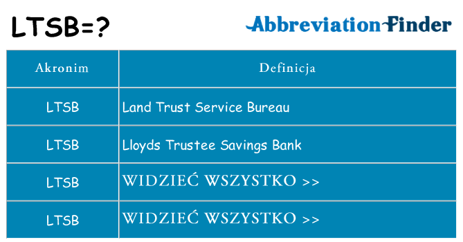 Co ltsb oznaczać