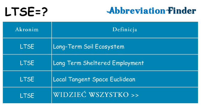 Co ltse oznaczać