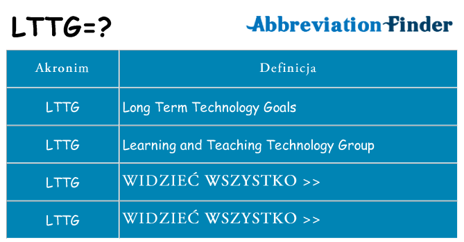 Co lttg oznaczać
