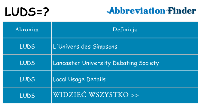 Co luds oznaczać