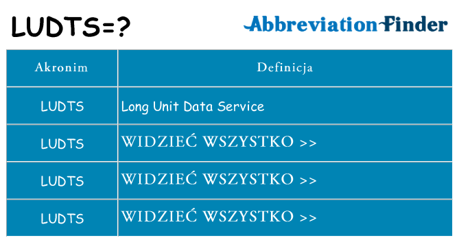 Co ludts oznaczać