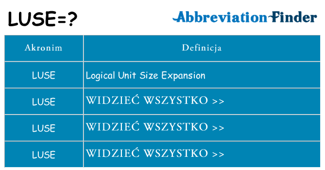 Co luse oznaczać