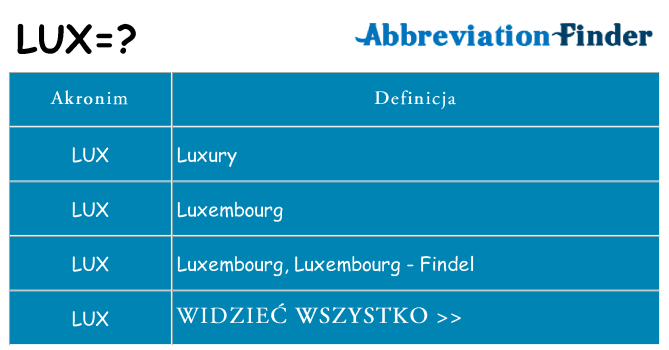Co lux oznaczać