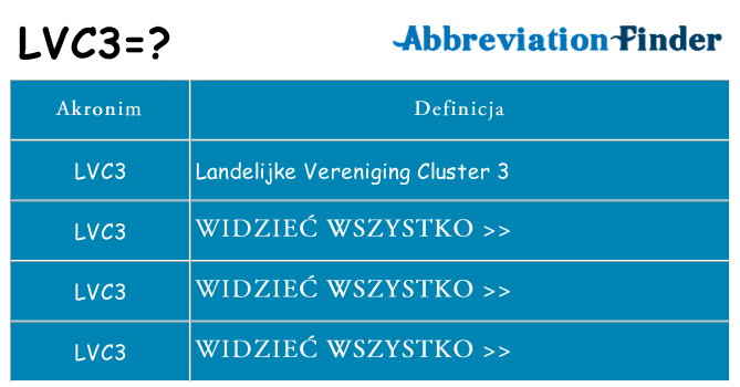 Co lvc3 oznaczać