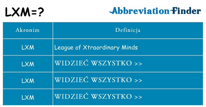 Co lxm oznaczać