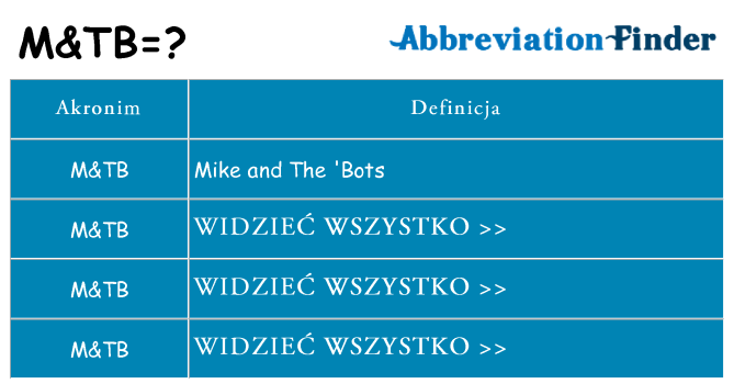 Co mtb oznaczać