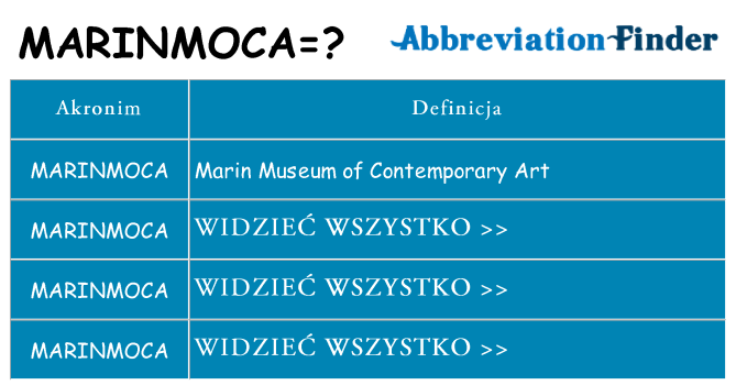 Co marinmoca oznaczać