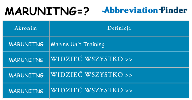 Co marunitng oznaczać