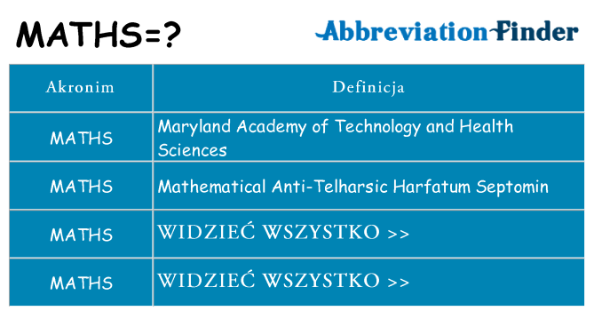 Co maths oznaczać