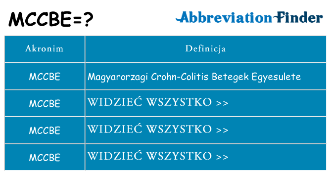 Co mccbe oznaczać