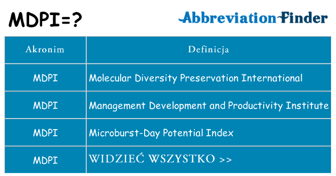 Co mdpi oznaczać